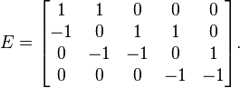 
E = \begin{bmatrix}
  1 & 1 & 0 & 0 & 0 \\
  -1 & 0 & 1 & 1 & 0 \\
  0 & -1 & -1 & 0 & 1 \\
  0 & 0 & 0 & -1 & -1 \\
\end{bmatrix}.
