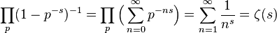  \prod_{p} (1-p^{-s})^{-1} = \prod_{p} \Big(\sum_{n=0}^{\infty}p^{-ns}\Big) = \sum_{n=1}^{\infty} \frac{1}{n^{s}} = \zeta(s) 