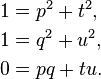 
\begin{align}
1 & = p^2+t^2, \\
1 & = q^2+u^2, \\
0 & = pq+tu.
\end{align}
