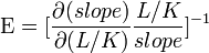 \ \Epsilon=[\frac {\partial(slope)} {\partial(L/K)} \frac {L/K} {slope}]^{-1}