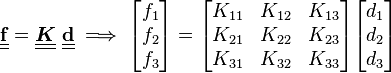 
   \underline{\underline{\mathbf{f}}} = \underline{\underline{\boldsymbol{K}}}~\underline{\underline{\mathbf{d}}}
  \implies \begin{bmatrix} f_1\\f_2\\f_3 \end{bmatrix} = \begin{bmatrix} K_{11} & K_{12} & K_{13} \\ K_{21} & K_{22} & K_{23} \\
      K_{31} & K_{32} & K_{33} \end{bmatrix} \begin{bmatrix} d_1\\d_2\\d_3 \end{bmatrix}
 