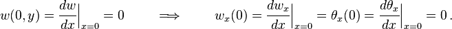 
  w(0,y) = \cfrac{d w}{d x}\Bigr|_{x=0} = 0 \qquad \implies \qquad
  w_x(0) = \cfrac{d w_x}{d x}\Bigr|_{x=0} = \theta_x(0) = \cfrac{d \theta_x}{d x}\Bigr|_{x=0} = 0 \,.
