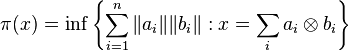 \pi(x) = \inf \left\{ \sum_{i=1}^n \|a_i\| \|b_i\| : x = \sum_{i} a_i \otimes b_i \right\}