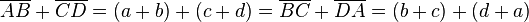 
\overline{AB} + \overline{CD} = (a+b) + (c+d) = \overline{BC} + \overline{DA} = (b+c) + (d+a)
