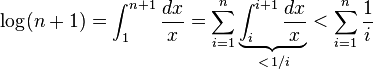 
   \log(n+1)
 = \int_1^{n+1}\frac{dx}x
 = \sum_{i=1}^n\underbrace{\int_i^{i+1}\frac{dx}x}_{{} \,<\, 1/i}
 < \sum_{i=1}^n{\frac{1}{i}}
