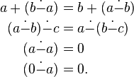 
\begin{align}
a + (b \dot - a) &= b + (a \dot - b) \\
(a \dot - b) \dot - c &= a \dot - (b \dot - c) \\
(a \dot - a) &= 0 \\
(0 \dot - a) &= 0. \\
\end{align}
