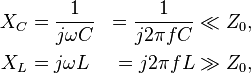 \begin{align}
X_C &= \frac{1}{j \omega C} &= \frac{1}{j 2\pi f C} &\ll Z_0,\\
X_L &= j \omega L &= j 2 \pi f L &\gg Z_0,\\
\end{align}