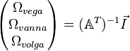 
\begin{pmatrix}
\Omega_{vega} \\
\Omega_{vanna} \\
\Omega_{volga}
\end{pmatrix} = (\mathbb{A}^T)^{-1}\vec{I}
