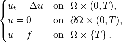 \begin{cases} u_{t} = \Delta u & \textrm{on} \ \ \Omega \times (0,T), \\ u=0 & \textrm{on} \ \ \partial\Omega \times (0,T), \\ u = f & \textrm{on} \ \ \Omega \times \left \{ T \right \}. \end{cases} 