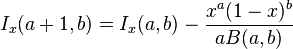  I_x(a+1,b) = I_x(a,b)-\frac{x^a(1-x)^b}{a B(a,b)} \, 