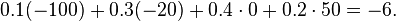 0.1(-100)+0.3(-20)+0.4\cdot 0+0.2\cdot 50 = -6. \, 