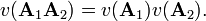 v({\mathbf A}_1{\mathbf A}_2) = v({\mathbf A}_1) v({\mathbf A}_2).