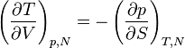 ~ \left ( {\partial T\over \partial V} \right )_{p,N} 
= -\left ( {\partial p\over \partial S} \right )_{T,N} ~