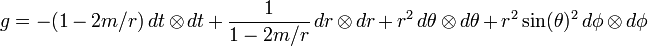 g = -(1-2m/r) \, dt \otimes dt + \frac{1}{1-2m/r} \, dr \otimes dr + r^2 \, d\theta \otimes d\theta + r^2 \sin(\theta)^2 \, d\phi \otimes d\phi