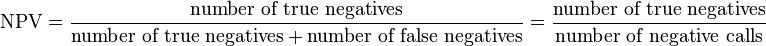  \text{NPV} = \frac{\text{number of true negatives}}{\text{number of true negatives}+\text{number of false negatives}} =
\frac{\text{number of true negatives}}{\text{number of negative calls}}
