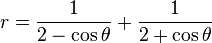 r=\frac{1}{2-\cos \theta}+\frac{1}{2+\cos \theta}