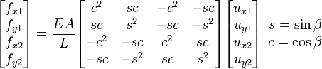 
\begin{bmatrix}
f_{x1} \\
f_{y1} \\
f_{x2} \\
f_{y2} \\
\end{bmatrix}
=
\frac{EA}{L}
\begin{bmatrix}
c^2 & sc & -c^2 & -sc \\
sc & s^2 & -sc & -s^2 \\
-c^2 & -sc & c^2 & sc \\
-sc & -s^2 & sc & s^2 \\
\end{bmatrix}
\begin{bmatrix}
u_{x1} \\
u_{y1} \\
u_{x2} \\
u_{y2} \\
\end{bmatrix}

\begin{array}{ r }
s = \sin\beta \\
c = \cos\beta \\
\end{array}
