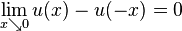  \lim\limits_{x \searrow 0} u(x) - u(-x) = 0 