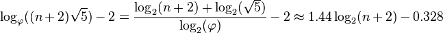 \log_\varphi( (n+2) \sqrt 5) - 2 = \frac{ \log_2(n+2) + \log_2(\sqrt 5) }{ \log_2(\varphi) } - 2 \approx 1.44\log_2(n+2) - 0.328