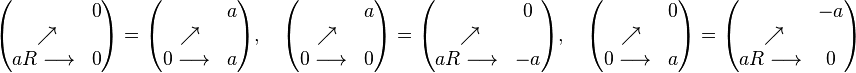 \begin{pmatrix} \ \ & 0 \\ \ \nearrow  & \  \\ aR \longrightarrow & 0  \end{pmatrix}=\begin{pmatrix} \ \ & a \\ \ \nearrow  & \  \\ 0 \longrightarrow & a  \end{pmatrix}, \quad
\begin{pmatrix} \ \ & a \\ \ \nearrow  & \  \\ 0 \longrightarrow & 0  \end{pmatrix}=\begin{pmatrix} \ \ & 0 \\ \ \nearrow  & \  \\ aR \longrightarrow & -a  \end{pmatrix}, \quad
\begin{pmatrix} \ \ & 0 \\ \ \nearrow  & \  \\ 0 \longrightarrow & a  \end{pmatrix}=\begin{pmatrix} \ \ & -a \\ \ \nearrow  & \  \\ aR \longrightarrow & 0  \end{pmatrix}