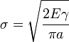 
   \sigma = \sqrt{\cfrac{2 E \gamma}{\pi a}}
 