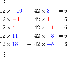 
\begin{align}
\vdots \\
12 &\times \color{blue}{-10} & + \;\; 42  &\times \color{blue}{3} &= 6 \\
12 &\times \color{red}{-3} & + \;\;42  &\times \color{red}{1} &= 6 \\
12 &\times \color{red}{4}  & + \;\;42  &\times\color{red}{-1} &= 6 \\
12 &\times \color{blue}{11} & + \;\;42  &\times \color{blue}{-3} &= 6 \\
12 &\times \color{blue}{18} & + \;\;42  &\times \color{blue}{-5} &= 6 \\
\vdots
\end{align}
