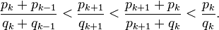 \frac{p_k + p_{k-1}}{q_k + q_{k-1}} < \frac{p_{k+1}}{q_{k+1}} < \frac{p_{k+1} + p_k}{p_{k+1} + q_k} < \frac{p_k}{q_k}.