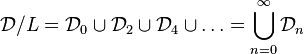 {\mathcal {D}}/L={\mathcal {D}}_{0}\cup {\mathcal {D}}_{2}\cup {\mathcal {D}}_{4}\cup \ldots =\bigcup _{n=0}^{\infty }{\mathcal {D}}_{n}