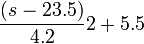 \frac {(s - 23.5)}{4.2} 2 + 5.5