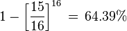 1-\left[\frac{15}{16}\right]^{16} \,=\, 64.39\%