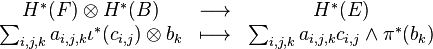 \begin{array}{ccc}
H^*(F)\otimes H^*(B) & \longrightarrow & H^*(E) \\
\sum_{i,j,k}a_{i,j,k}\iota^*(c_{i,j})\otimes b_k & \longmapsto & \sum_{i,j,k}a_{i,j,k}c_{i,j}\wedge\pi^*(b_k)
\end{array}