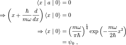 \begin{align}
                                                       \left\langle x \mid a \mid 0 \right\rangle &= 0 \\
  \Rightarrow \left(x + \frac{\hbar}{m\omega}\frac{d}{dx}\right)\left\langle x\mid 0\right\rangle &= 0 \\
  \Rightarrow                                                   \left\langle x\mid 0\right\rangle &= \left(\frac{m\omega}{\pi\hbar}\right)^\frac{1}{4} \exp\left( -\frac{m\omega}{2\hbar}x^2 \right) \\
                                                                                                      &= \psi_0  ~,
\end{align}