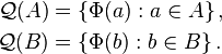 \begin{align}
\mathcal{Q}(A) &= \left\{\Phi(a): a\in A\right\},\\
\mathcal{Q}(B) &= \left\{\Phi(b): b\in B\right\}.
\end{align}