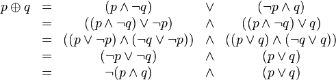 \begin{matrix}
p \oplus q & = & (p \land \lnot q) & \lor & (\lnot p \land q) \\
& = & ((p \land \lnot q) \lor \lnot p) & \and & ((p \land \lnot q) \lor q) \\
& = & ((p \lor \lnot p) \land (\lnot q \lor \lnot p)) & \land & ((p \lor q) \land (\lnot q \lor q)) \\
& = & (\lnot p \lor \lnot q) & \land & (p \lor q) \\
& = & \lnot (p \land q) & \land & (p \lor q)
\end{matrix}