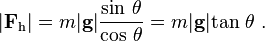  |\mathbf{F}_\mathrm{h}| = m |\mathbf{g}| \frac { \mathrm{sin}\ \theta}{ \mathrm {cos}\ \theta} = m|\mathbf{g}| \mathrm{tan}\ \theta \ . 