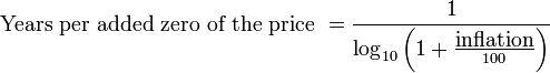 
\hbox{Years per added zero of the price } = \frac{1}{\log_{10} \left(1+ \frac{\hbox{inflation}}{100}\right)}
