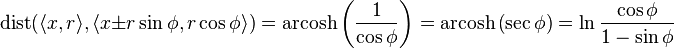 \operatorname{dist} ( \langle x, r \rangle, \langle x \pm r\sin\phi , r\cos\phi  \rangle ) = \operatorname{arcosh} \left( \frac{1}{\cos \phi } \right) = 
\operatorname{arcosh} \left( \operatorname{sec} \phi \right)= 
\ln \frac{\cos \phi }{1 - \sin \phi}  