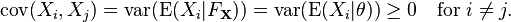  \operatorname{cov} (X_i,X_j) = \operatorname{var} (\operatorname{E}(X_i|F_\bold{X})) = \operatorname{var} (\operatorname{E}(X_i|\theta)) \ge 0 \quad\text{for }i \ne j.