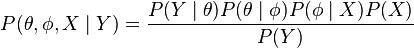 P(\theta,\phi, X\mid Y) = {P(Y\mid\theta)P(\theta\mid\phi)P(\phi\mid X)P(X) \over P(Y)}