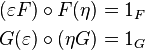 \begin{align}
(\varepsilon F) \circ F(\eta) &= 1_F\\
G(\varepsilon)\circ (\eta G) &= 1_G
\end{align}