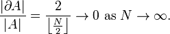 \frac{| \partial A |}{| A |} = \frac{2}{\left \lfloor \tfrac{N}{2} \right \rfloor} \to 0 \mbox{ as } N \to \infty.