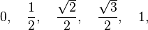 0, \quad \frac{1}{2},\quad \frac{\sqrt{2}}{2},\quad \frac{\sqrt{3}}{2},\quad 1,\,\!