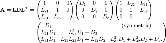 
\begin{align}
{\mathbf{A=LDL}^\mathrm{T}} & =
\begin{pmatrix}   1 & 0 & 0 \\
   L_{21} & 1 & 0 \\
   L_{31} & L_{32} & 1\\
\end{pmatrix}
\begin{pmatrix}   D_1 & 0 & 0 \\
   0 & D_2 & 0 \\
   0 & 0 & D_3\\
\end{pmatrix}
\begin{pmatrix}   1 & L_{21} & L_{31} \\
   0 & 1 & L_{32} \\
   0 & 0 & 1\\
\end{pmatrix} \\
& = \begin{pmatrix}   D_1 &   &(\mathrm{symmetric})   \\
   L_{21}D_1 & L_{21}^2D_1 + D_2& \\
   L_{31}D_1 & L_{31}L_{21}D_{1}+L_{32}D_2 & L_{31}^2D_1 + L_{32}^2D_2+D_3.
\end{pmatrix}
\end{align}
