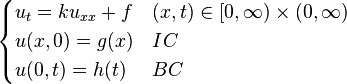 \begin{cases} u_{t}=ku_{xx}+f & (x, t) \in [0, \infty) \times (0, \infty)  \\ u(x,0)=g(x) & IC \\ u(0,t)=h(t) & BC\end{cases} 