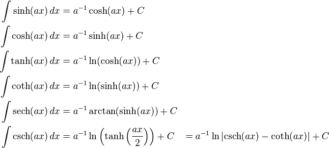 \begin{align}
  \int \sinh (ax)\,dx &= a^{-1} \cosh (ax) + C \\
  \int \cosh (ax)\,dx &= a^{-1} \sinh (ax) + C \\
  \int \tanh (ax)\,dx &= a^{-1} \ln (\cosh (ax)) + C \\
  \int \coth (ax)\,dx &= a^{-1} \ln (\sinh (ax)) + C \\
  \int \operatorname{sech} (ax)\,dx &= a^{-1} \arctan (\sinh (ax)) + C \\
  \int \operatorname{csch} (ax)\,dx &= a^{-1} \ln \left( \tanh \left( \frac{ax}{2} \right) \right) + C &= a^{-1} \ln\left|\operatorname{csch} (ax) - \coth (ax)\right| + C
\end{align}