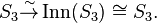 S_3 \overset{\sim}{\to} \operatorname{Inn}(S_3) \cong S_3.