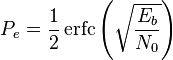 P_e = \frac{1}{2} \operatorname{erfc} \left( \sqrt{\frac{E_b}{N_0}}\right)