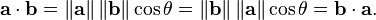  \mathbf{a} \cdot \mathbf{b} = \left\| \mathbf{a} \right\| \left\| \mathbf{b} \right\| \cos \theta = \left\| \mathbf{b} \right\| \left\| \mathbf{a} \right\| \cos \theta = \mathbf{b} \cdot \mathbf{a} .