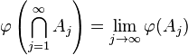  \varphi \left(\bigcap_{j=1}^\infty A_j\right) = \lim_{j \to \infty} \varphi(A_j)