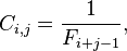 C_{i,j} = \frac1{F_{i+j-1}},